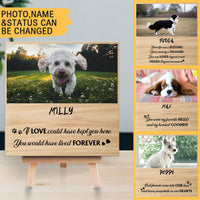 Thumbnail for Personalized Pet Memorial Square Stone Album-Dog Cat Loss Gifts-Pet Bereavement Gift-Your Wings Were Ready - Jonxifon