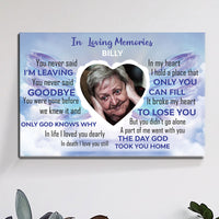 Thumbnail for In Loving Memories Gift, Memorial Personalized Canvas Wall Art - Jonxifon